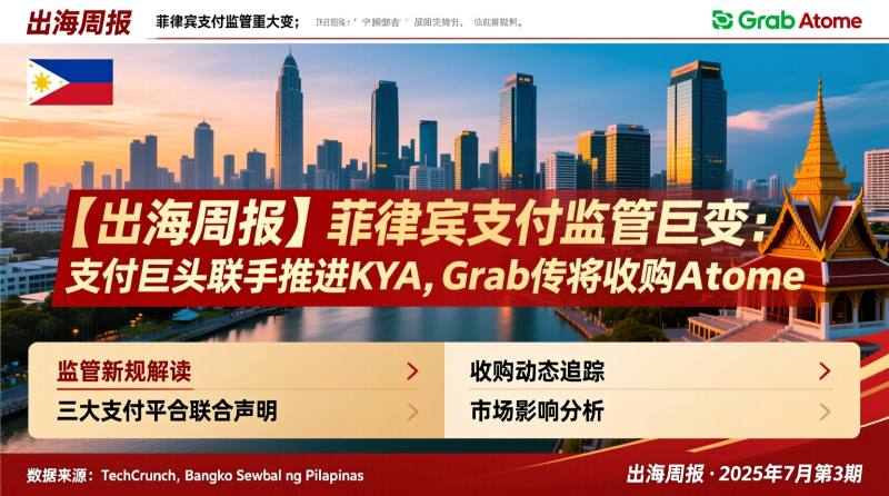 【出海周报】菲律宾支付监管巨变 支付巨头联合探索KYA 传Grab收购Atome